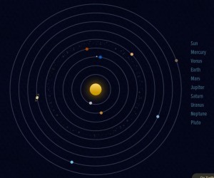 solar system